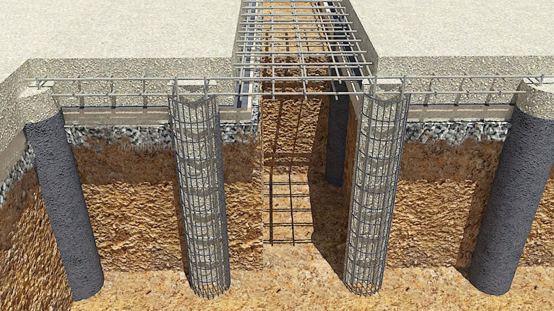 Фундамент для дома из газобетона пошаговая инструкция для самостоятельного строительства выбор между свайно-ростверковым и другими вариантами на глинистой почве